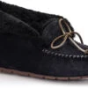 UGG Women's Alena 2 UGG Women's Alena -Ugg ugg women alena black 1004806 blk 81953.1630512240