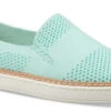 UGG Women's Sammy 2 UGG Women's Sammy -Ugg ugg womens sammy aqua 1016756 aqua 94494.1624053885